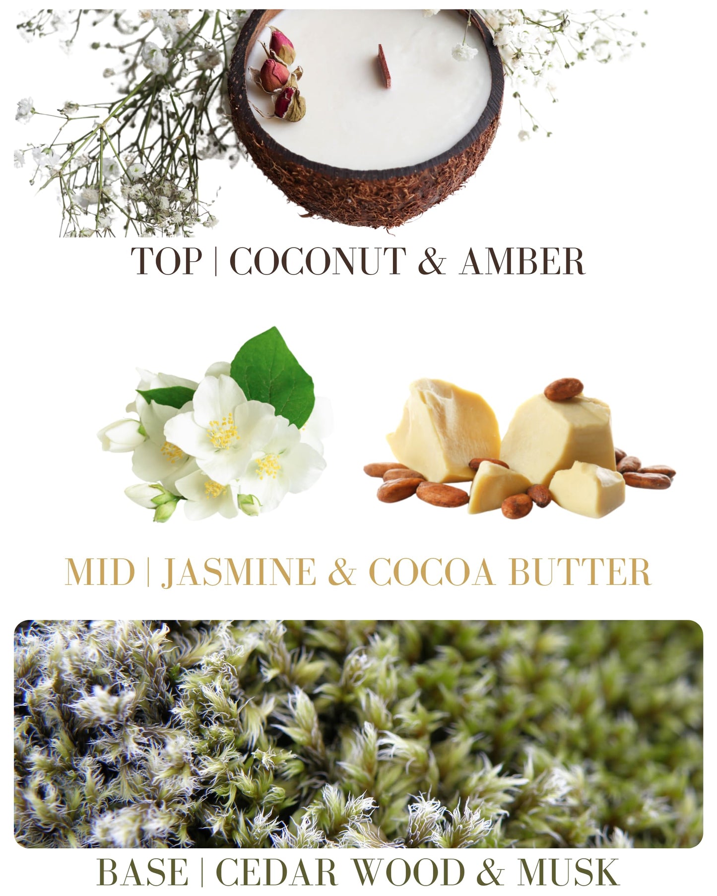 Hair & Body Mists