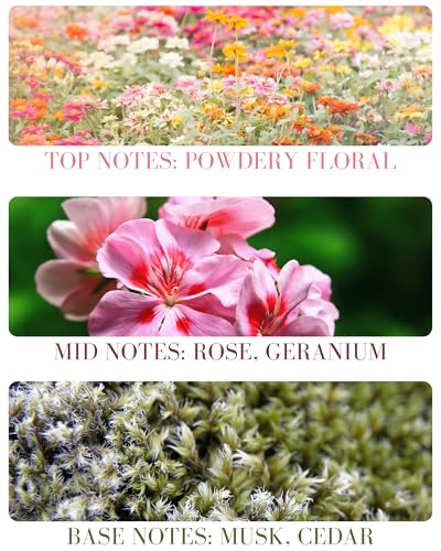 Roll-on Perfume Oils