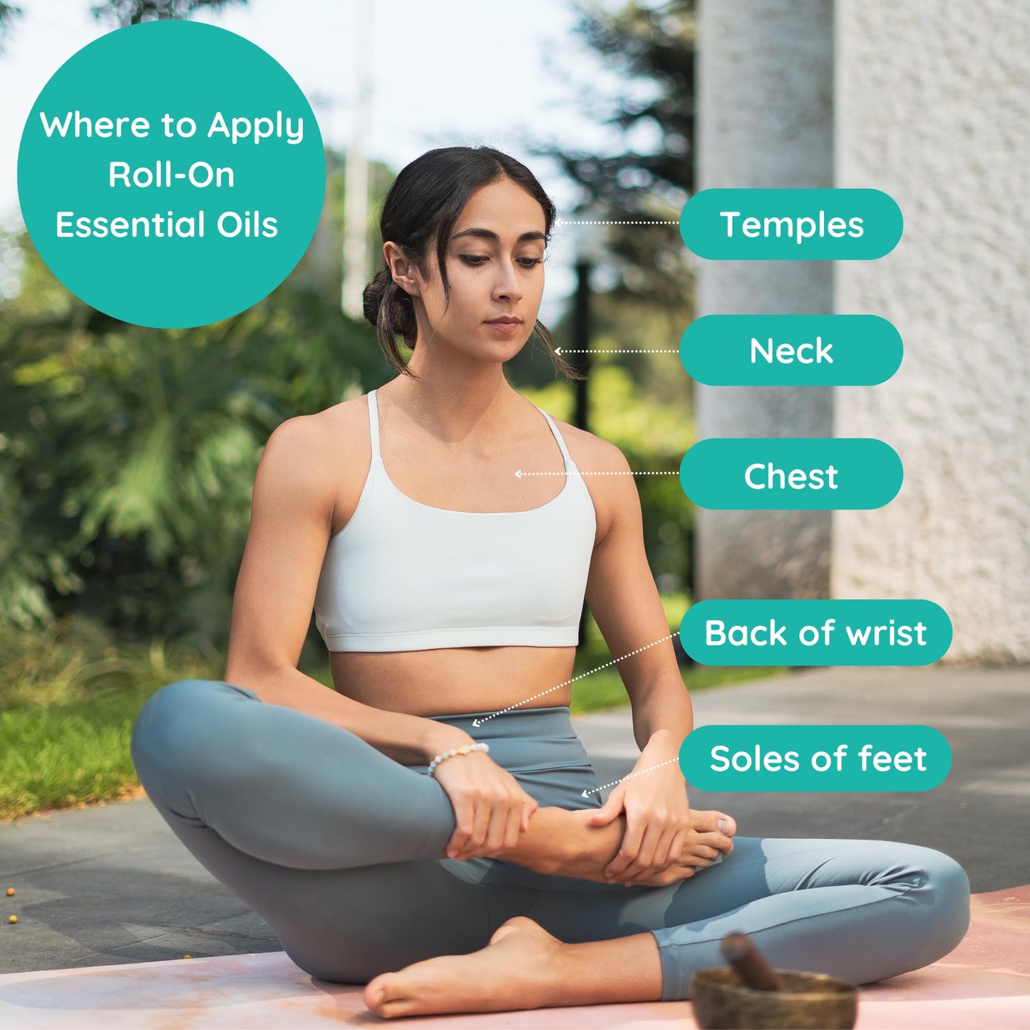 Roll-on Perfume Oils