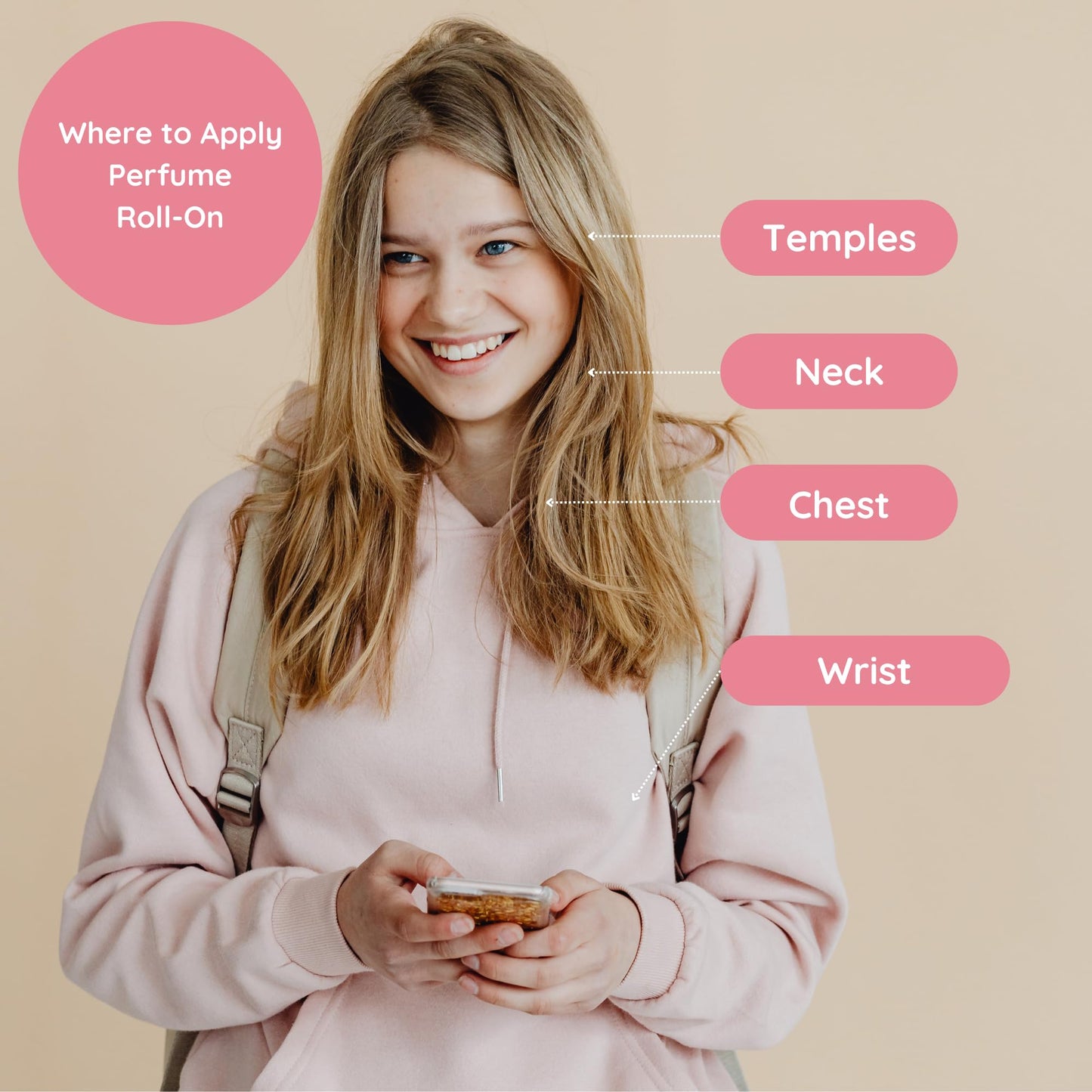 Roll-on Perfume Oils