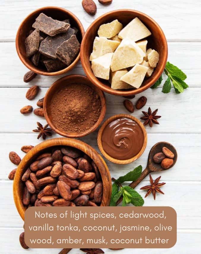 Room and Linen Sprays